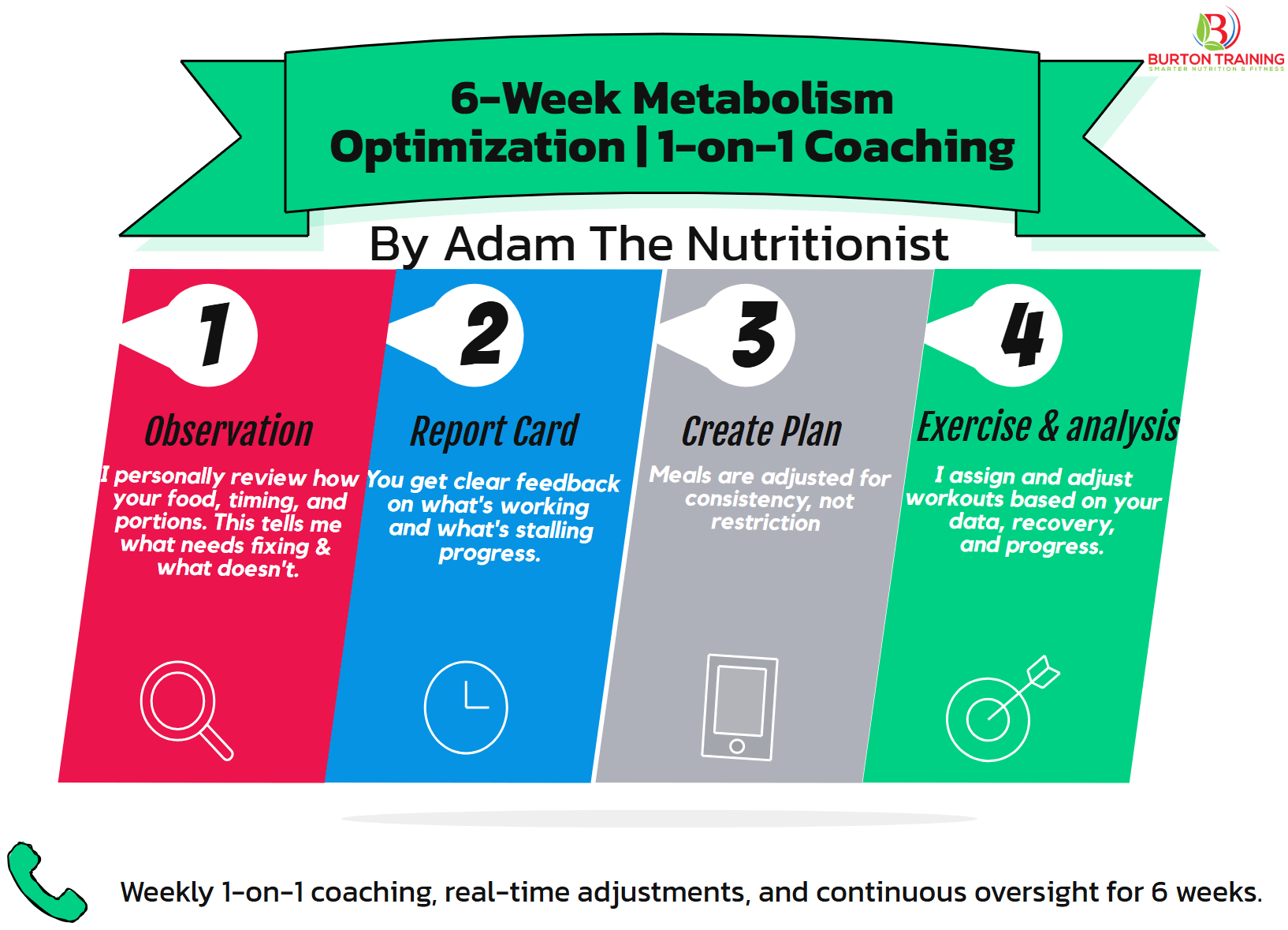 online nutritionist in birmingham alabama,nutritionist in birmingham alabama reviews for weight loss,nutritionist in birmingham alabama best diet plan 