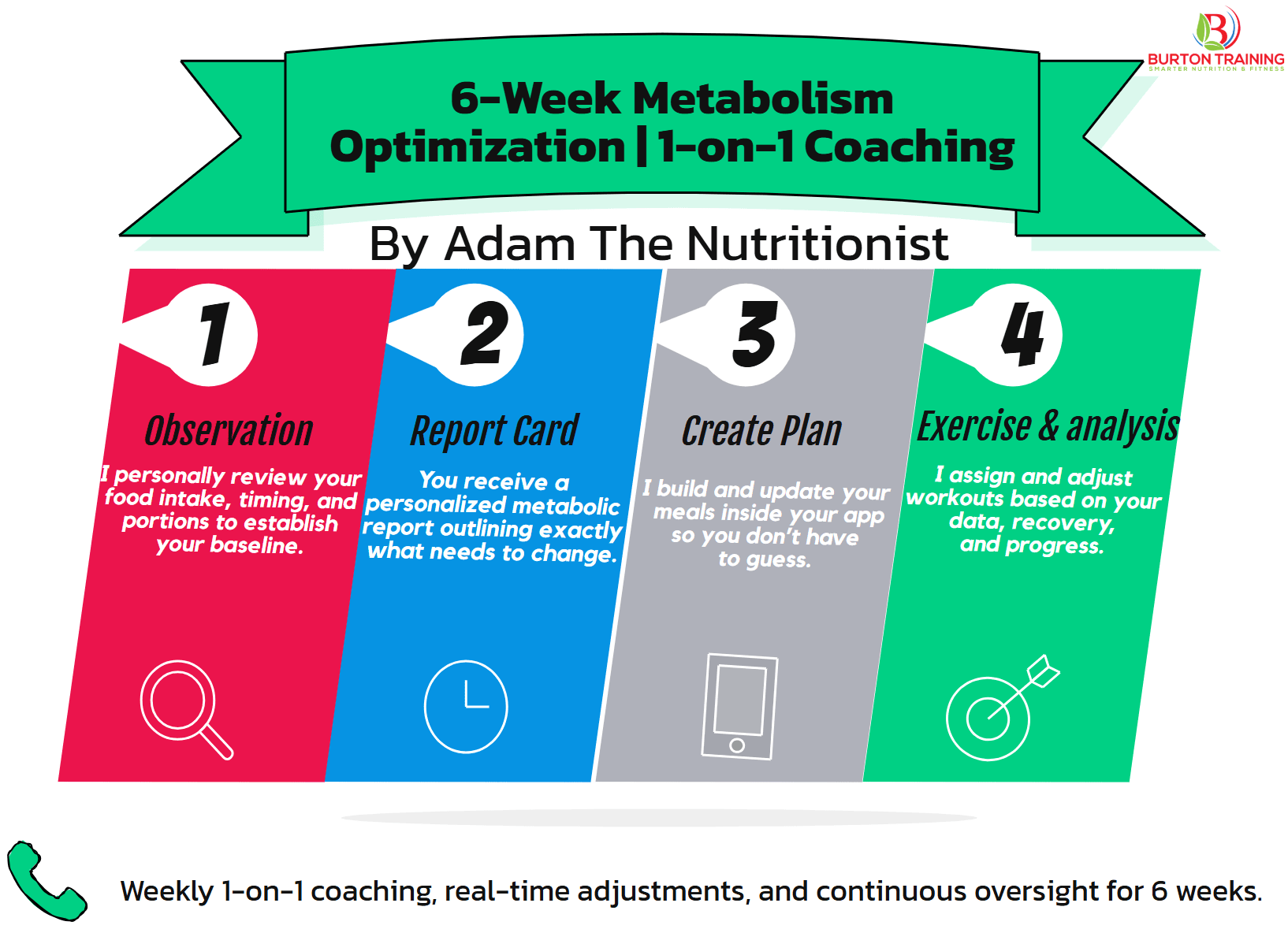 online nutritionist in birmingham alabama,nutritionist in birmingham alabama reviews for weight loss,nutritionist in birmingham alabama best diet plan 